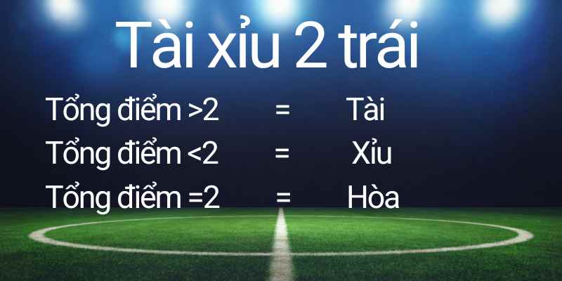 Cách tính điểm kèo tài xỉu 2 trái