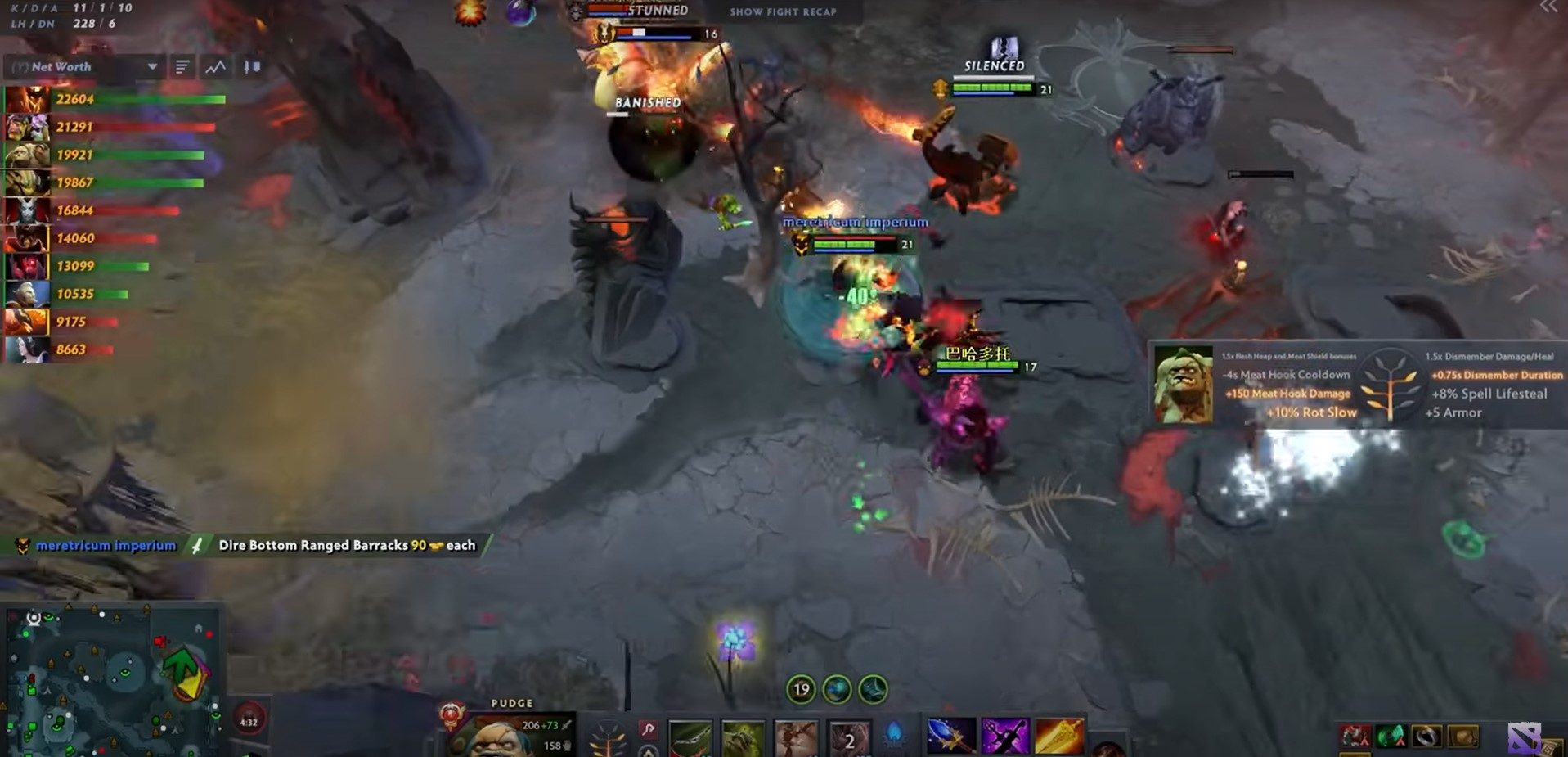 Các loại kèo trong Dota2